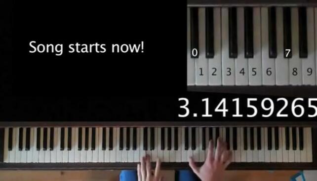 Мелодията на числото „Пи“