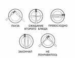 Съвременните правила на етикета