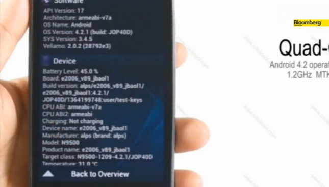 Троянски кон от Китай шпионира в телефон