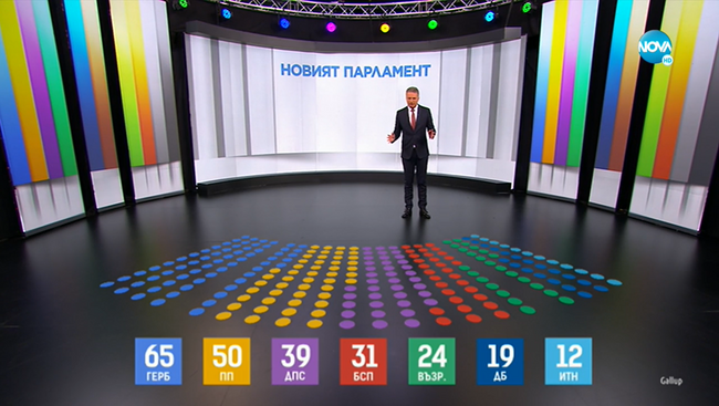 Започна пренареждане на листите