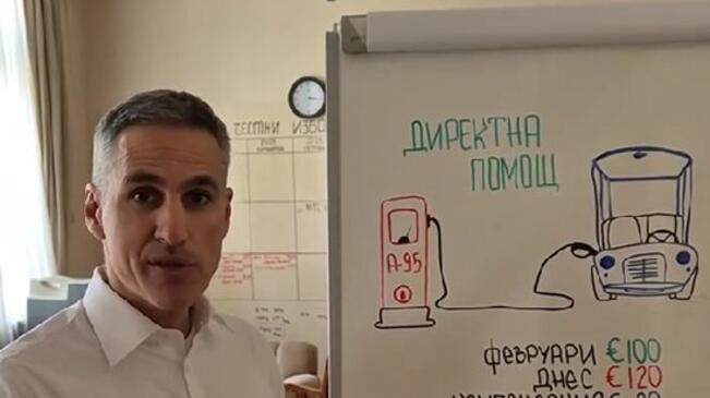 Гюров обясни защо помощта за гориво е 20 евро (ВИДЕО)
